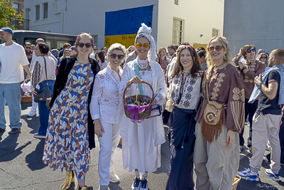 The Bright Resurrection of Christ. Blessing of Baskets.